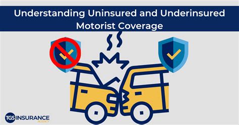 What Is Uninsured Motorist Coverage State Farm